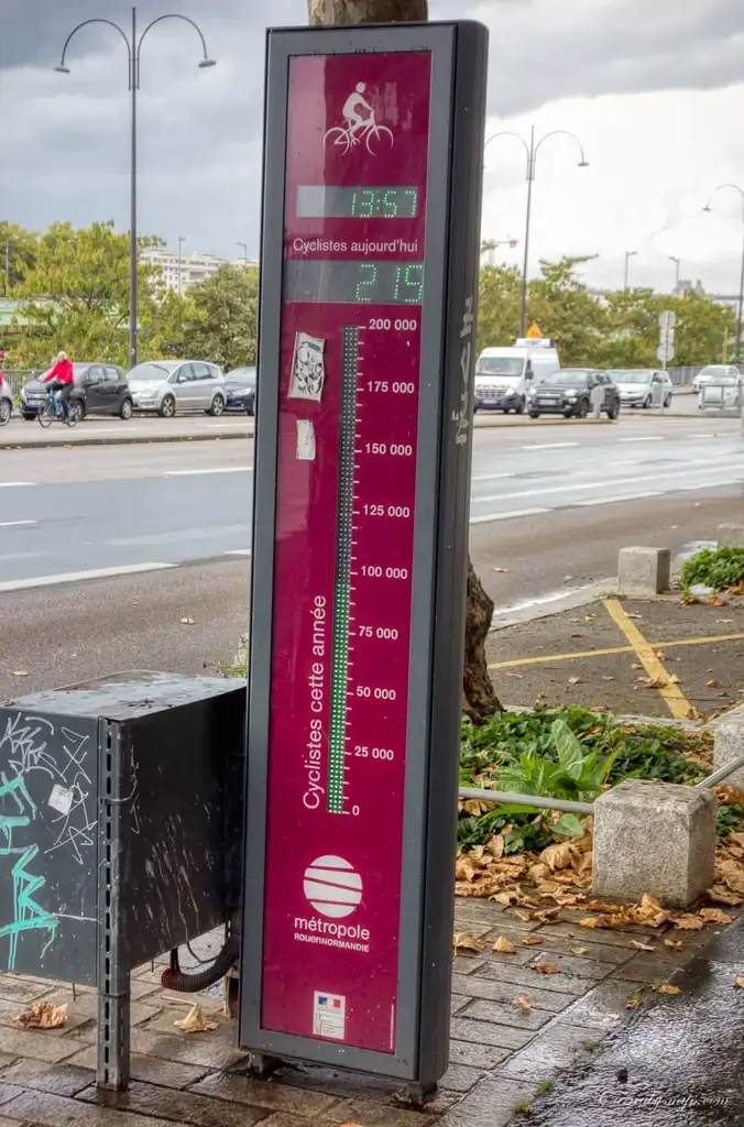 I've seen one of these digital cyclists counting signs before in Rennes, from what I can gather they measure the amount of cyclists who pass the sign when there