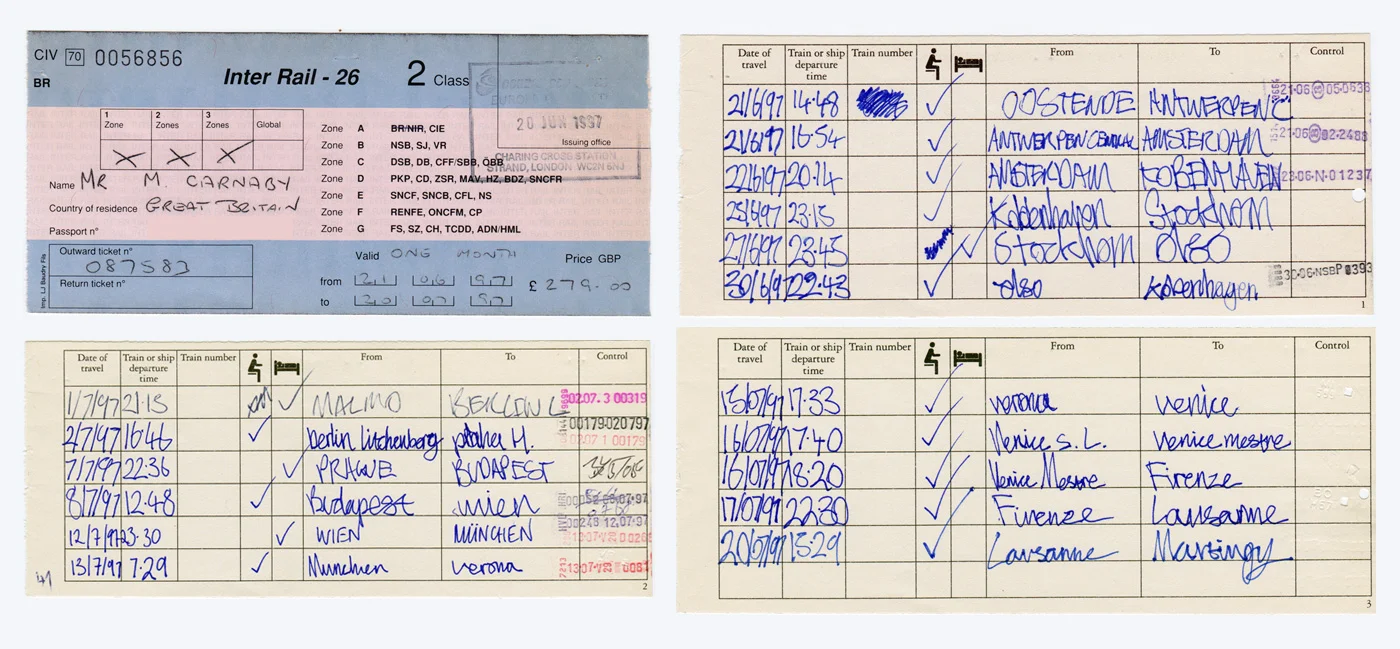 This is the InterRail ticket for the whole journey in 1997
