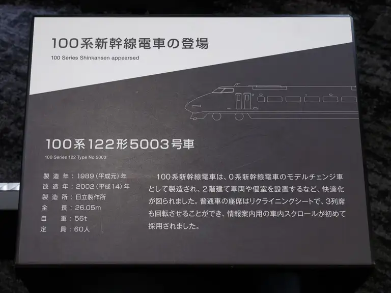  the Kyoto Railway Museum Kyoto Technical details of the 100 series Shinkansen at the Kyoto Railway Museum Kyoto